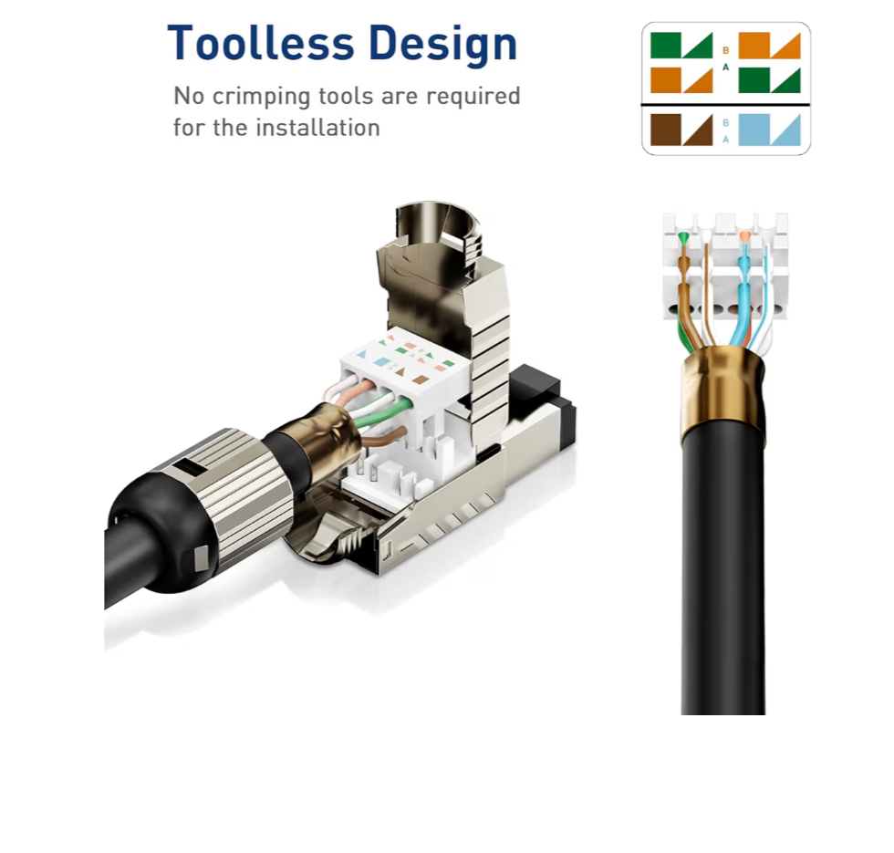 RJ45 Cat8 Field Connector