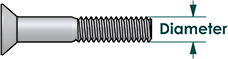 Marine Grade METRIC 316 Stainless Steel Bolts