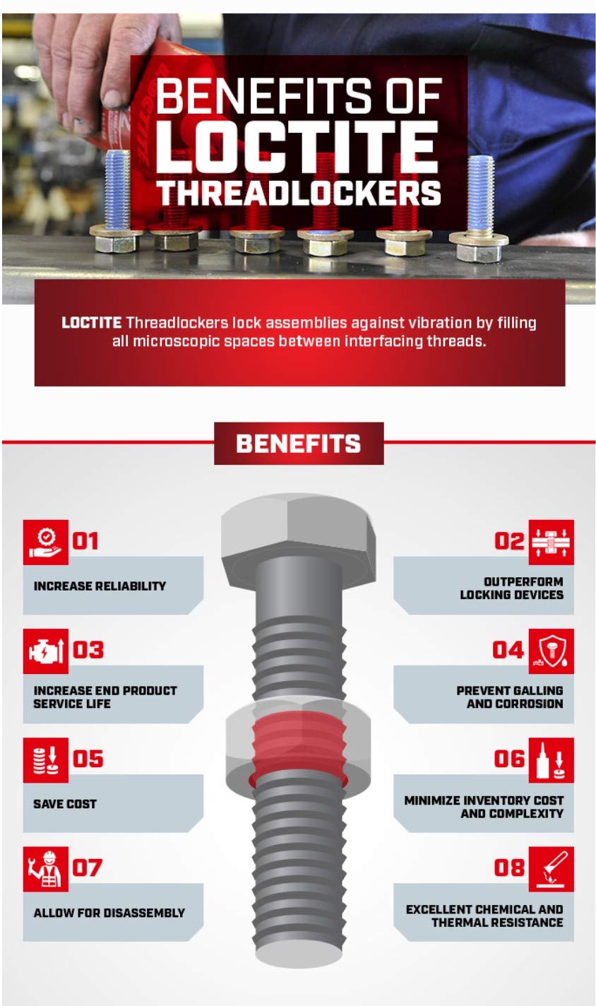 Loctite Thread locker 242 High Temperature