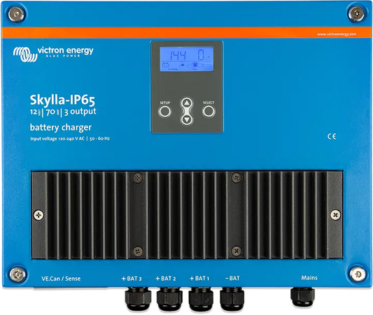 Skylla-IP65 240V