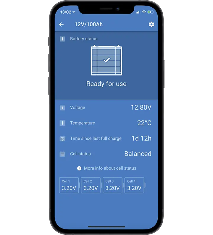 LiFePO4 Battery 200Ah Smart