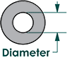 Marine Grade METRIC 316 Stainless Steel Washers