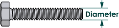 Marine Grade METRIC 316 Stainless Steel Bolts